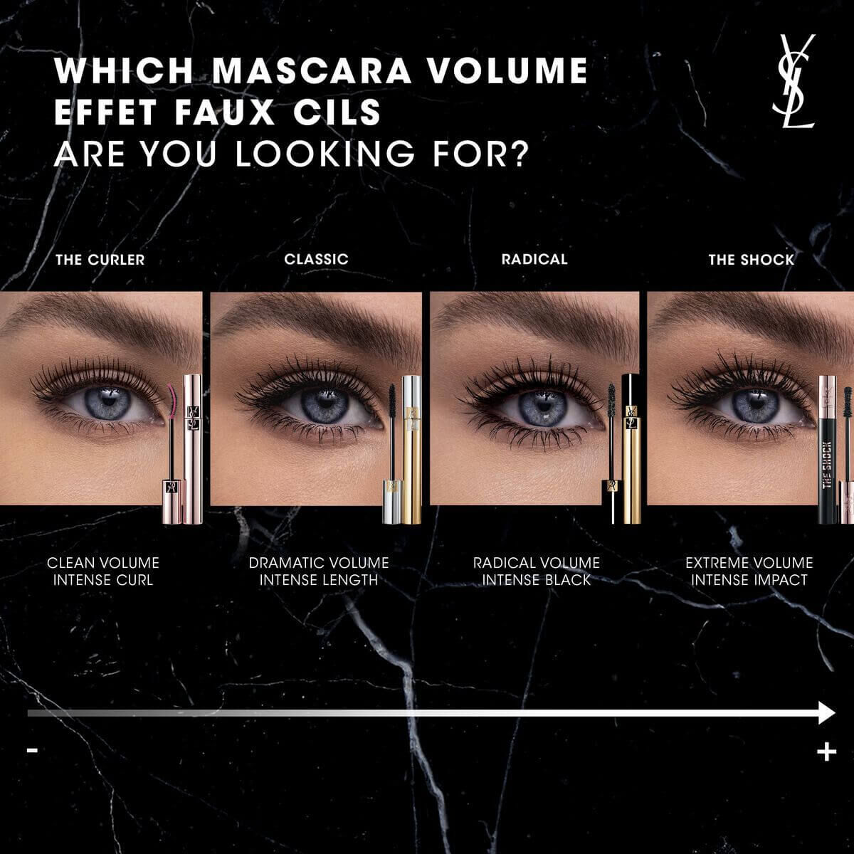 MASCARA VOLUME EFFET FAUX CILS RADICAL