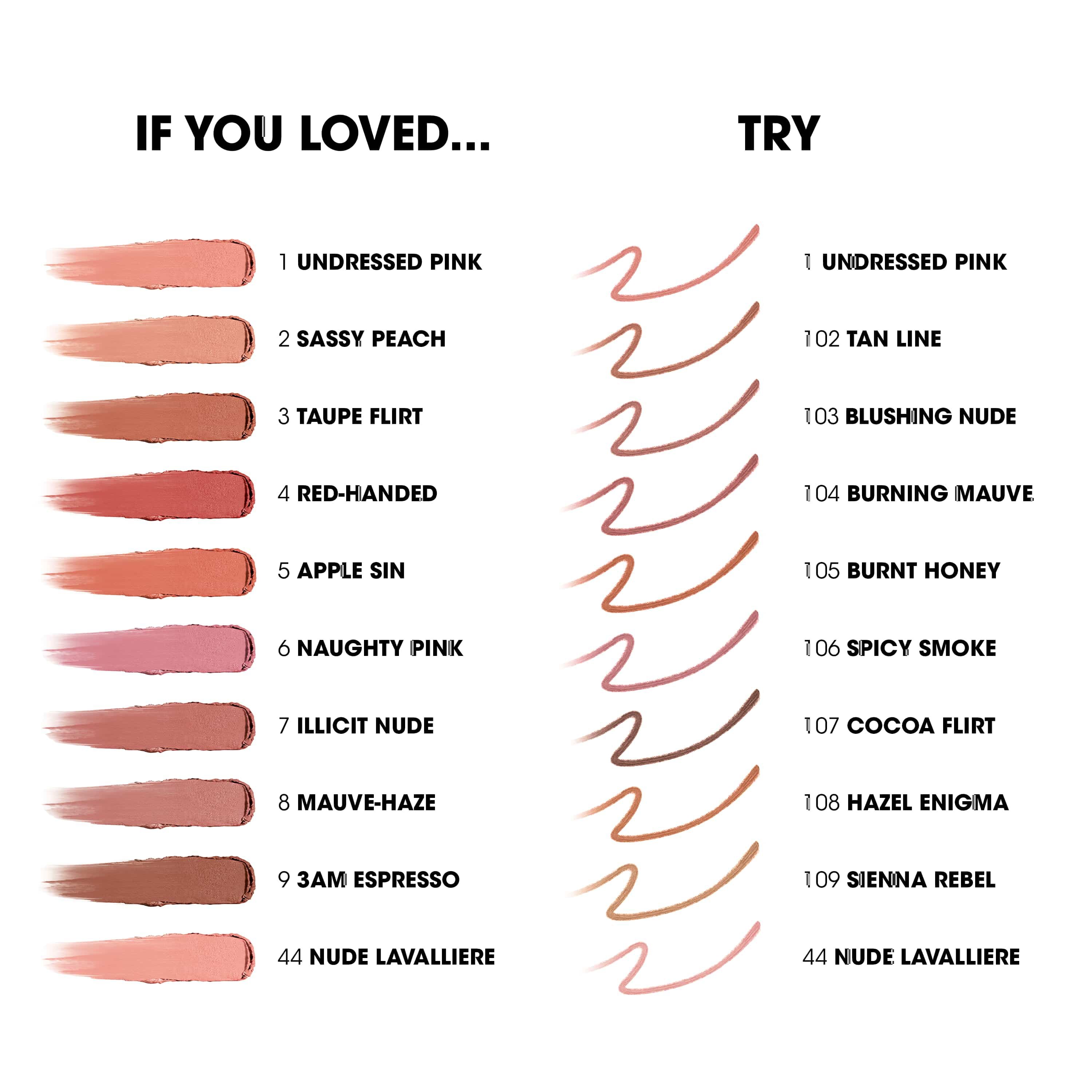 THE LOVENUDE LIP COMBO