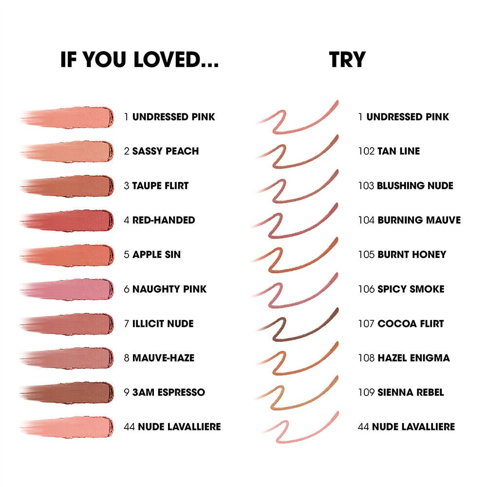 Guia de tonos YSL LOVENUDE KISS SHAPER mostrando muestras nude con nombres y comparaciones de color.