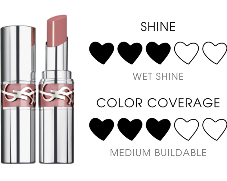 Labial hidratante
